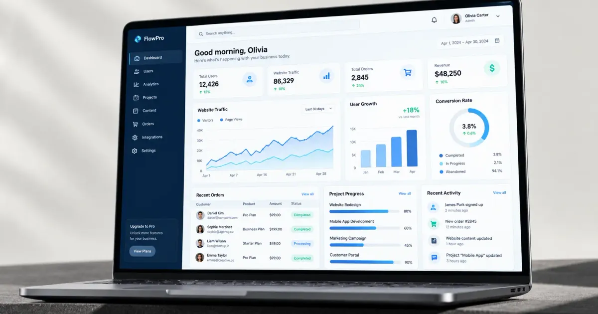 Web App & Admin Dashboard Development: A Complete Guide for Digital Businesses