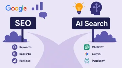 How to Measure AI Brand Visibility Across ChatGPT, Gemini, and Perplexity